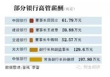 点击图片查看详情 银行贷款收入证明模板_在银行工作收入