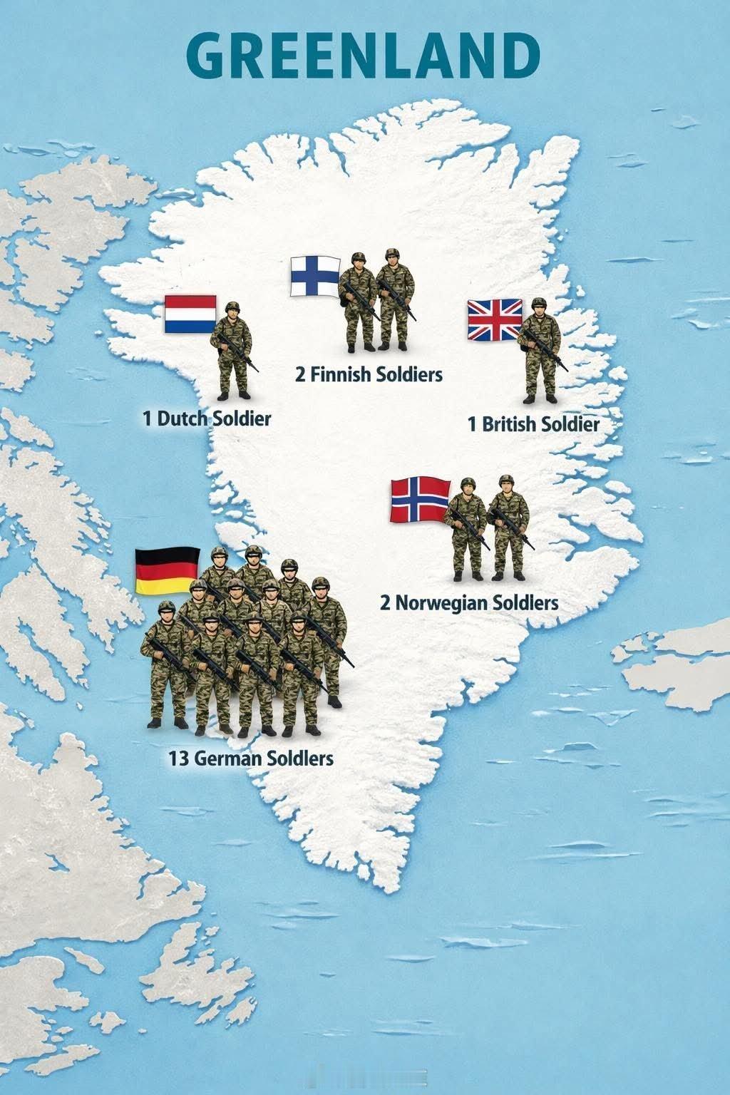 不是，闹呢？德国也太搞笑了。15日，德国向格陵兰派出了13人的超级军队抵御美军入