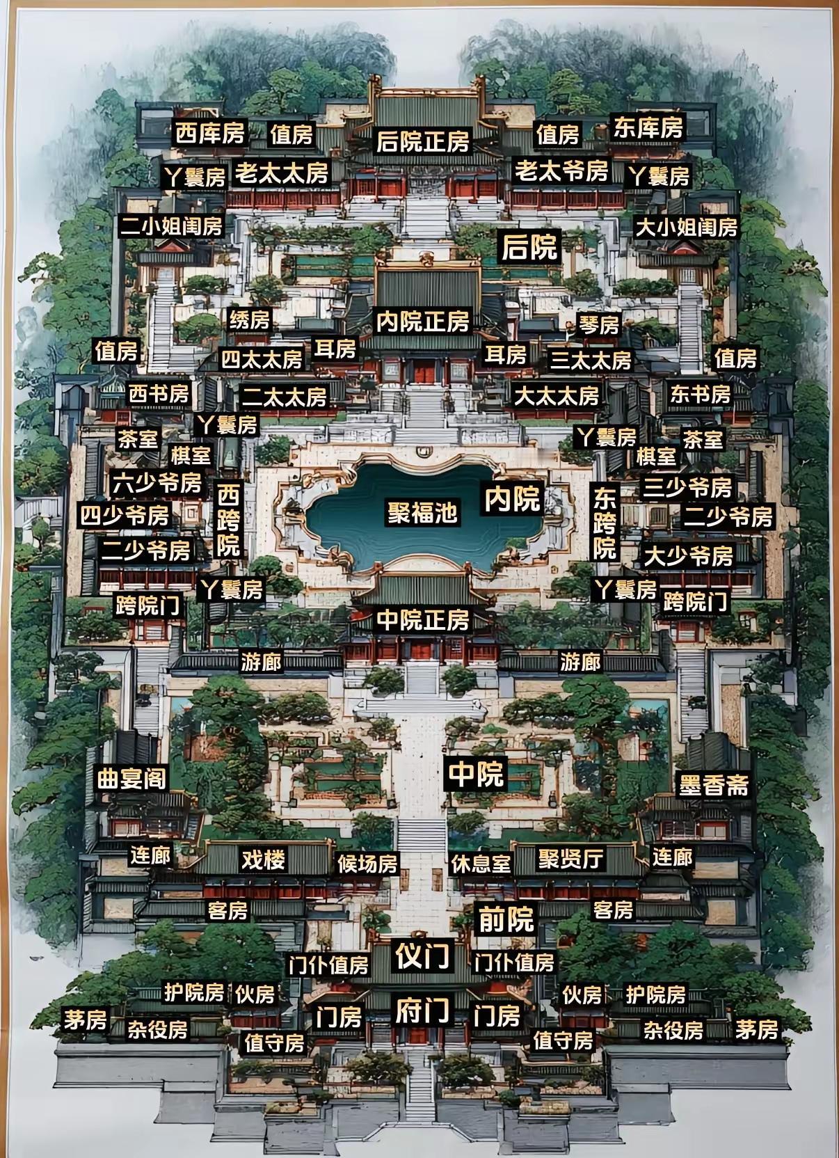 第一眼，还以为是红楼梦中的曹府，其实这是古代最完美的大宅院，能拥有这样宅院的主人