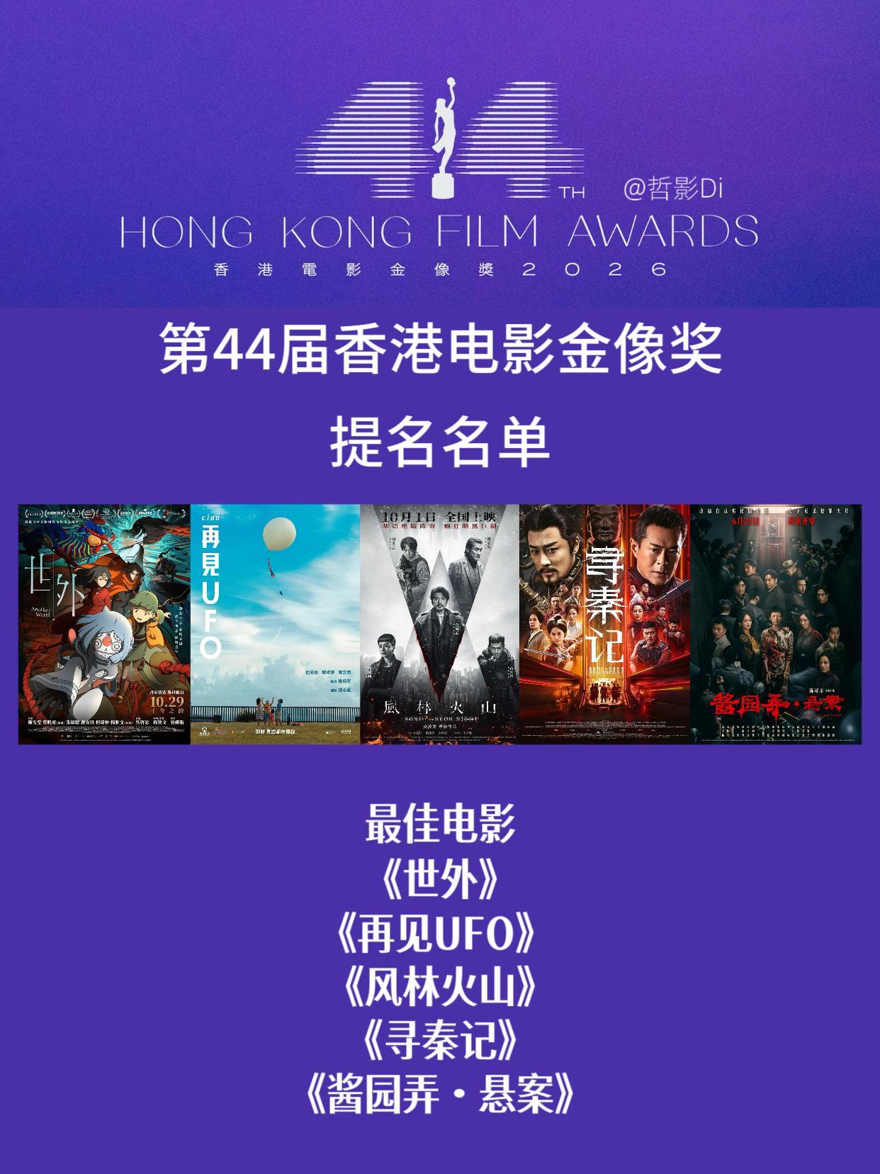 第44届香港电影金像奖提名公布，麦浚龙执导的新片《风林火山》获得12项提名领跑，