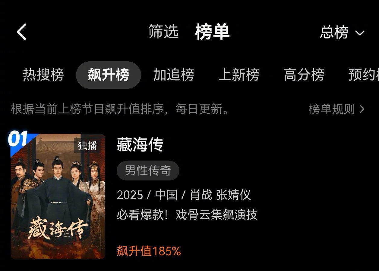 藏海传飙升值185%肖战藏海传的权威性​​​