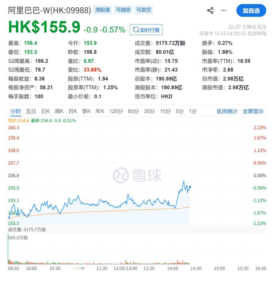 希望阿里巴巴的AI，不要那么圣母婊。阿里巴巴秘密启动千问项目，对标ChatGP