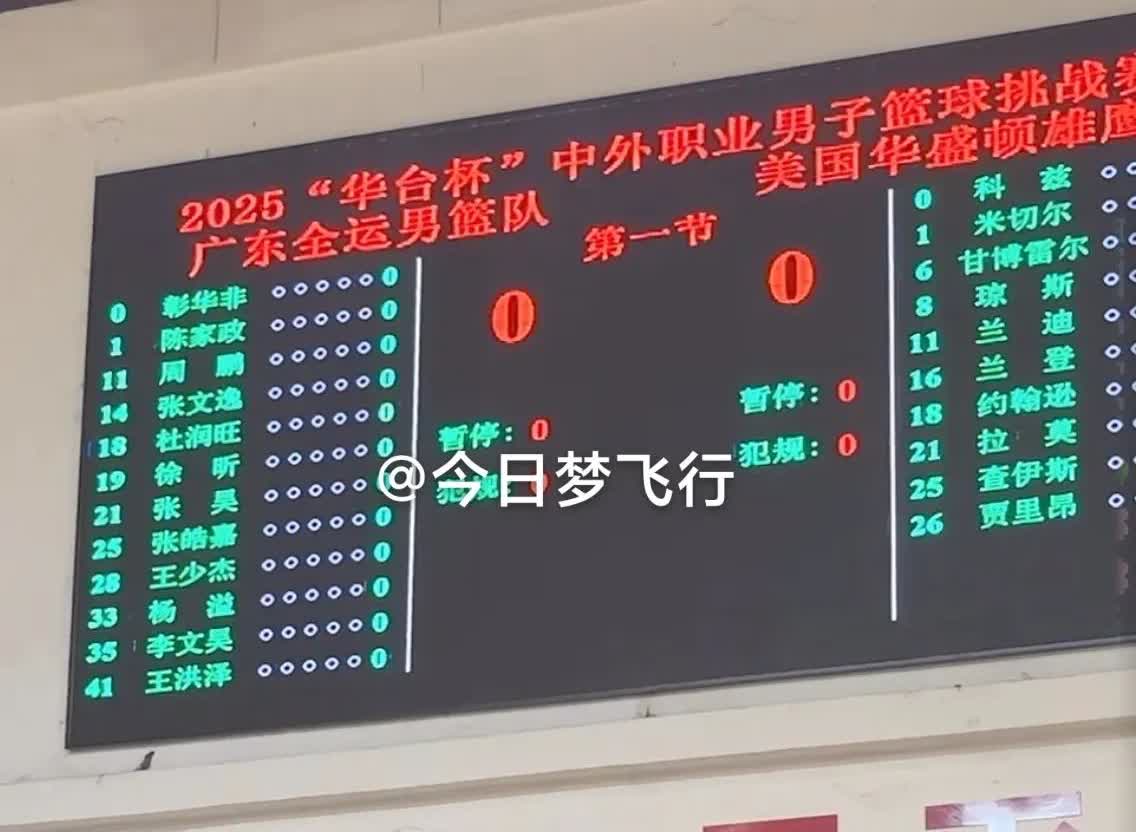迎战美国战鹰，广东队12人大名单公布：周鹏、陈家政出战！今晚七点半，广东