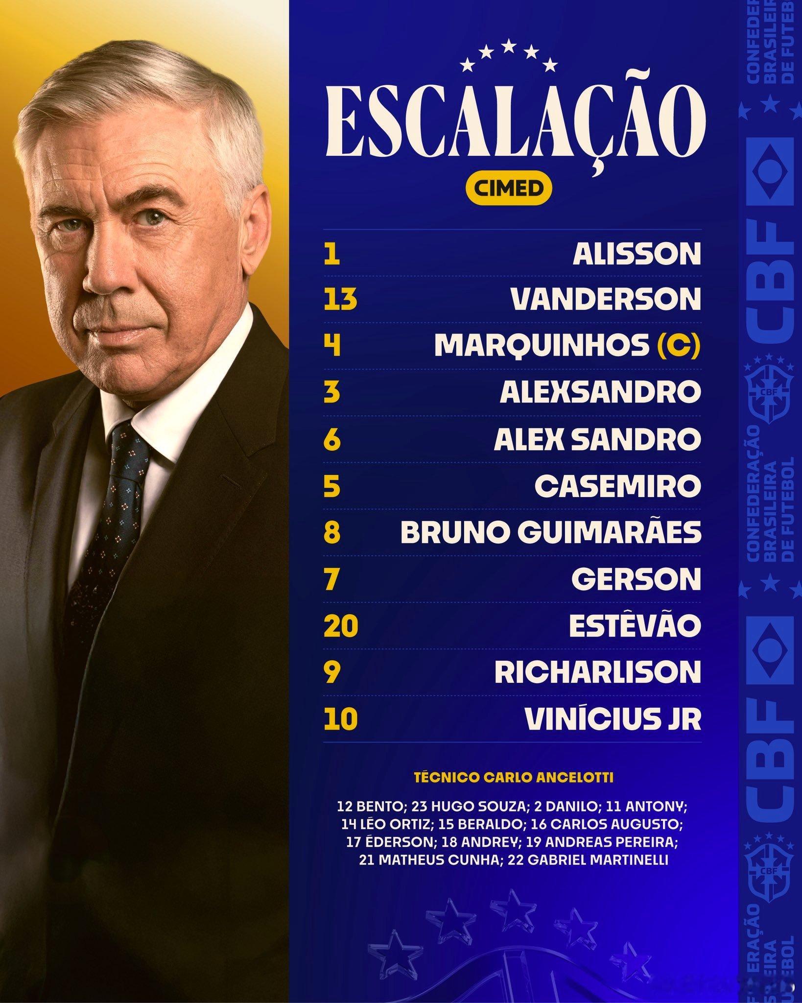 安切洛蒂第一战，桑德罗首发出战！🇧🇷世界杯预选赛厄瓜多尔vs巴西