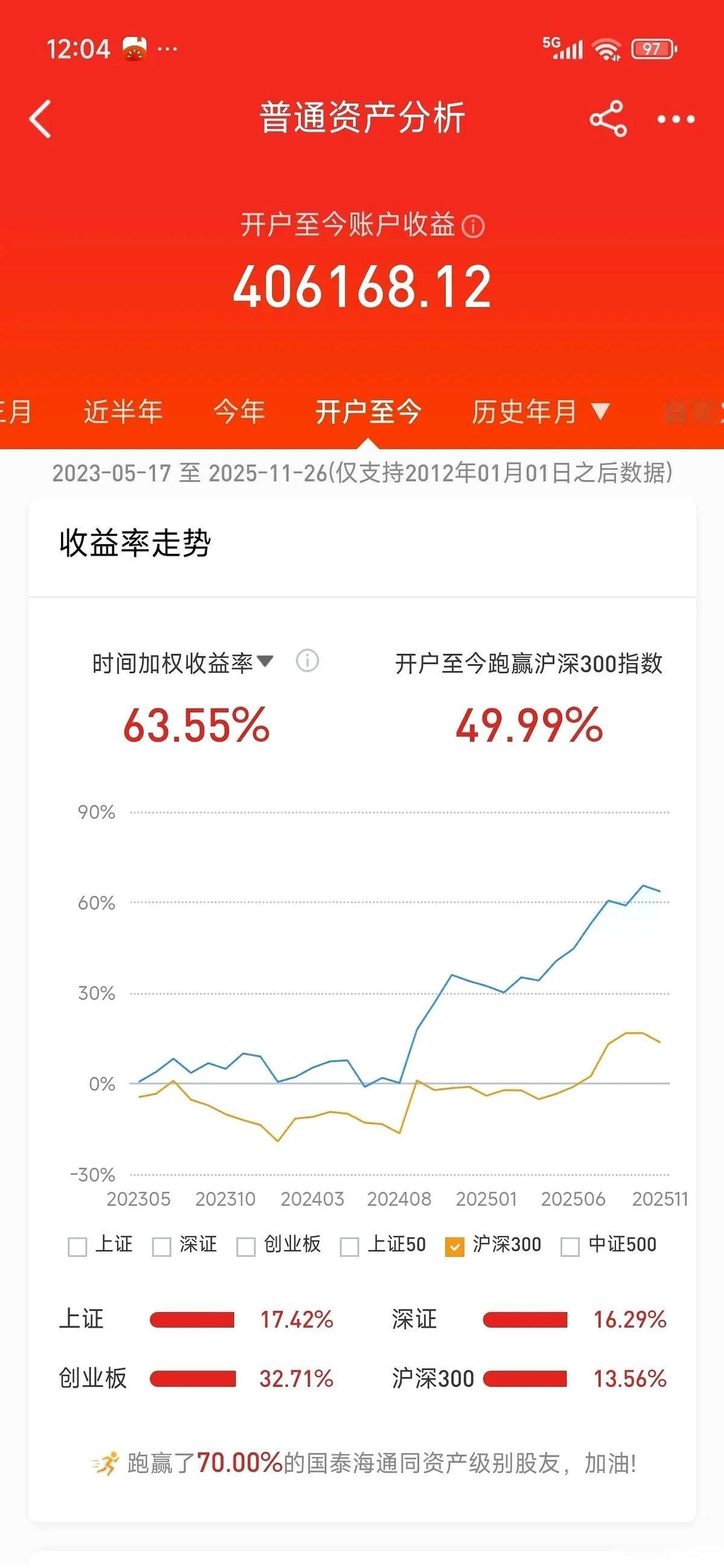 我今天看到一个“傻子”。人家都说，闷声发大财，真能稳定赚钱的法子，谁会告诉你？