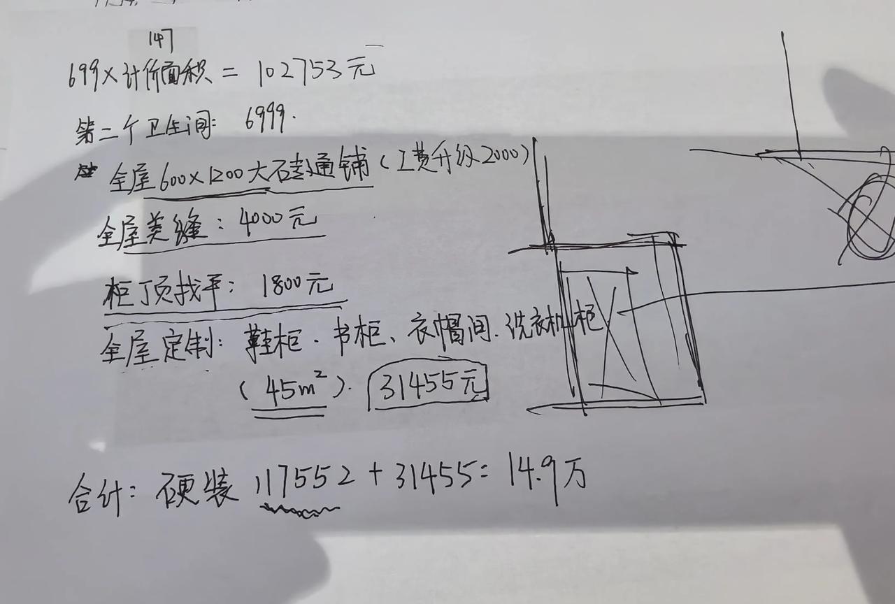 很直率地告诉装修公司，我们钱不多，预算15万，你们看碟下菜吧。装修要求就是用料