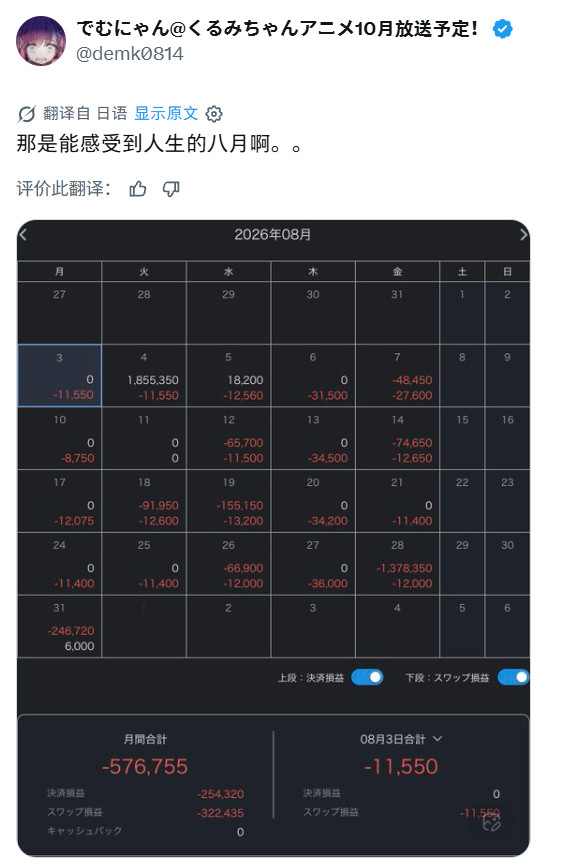 这是《FX战士久留美》漫画作者的8月投资日历[捂脸哭]​​​