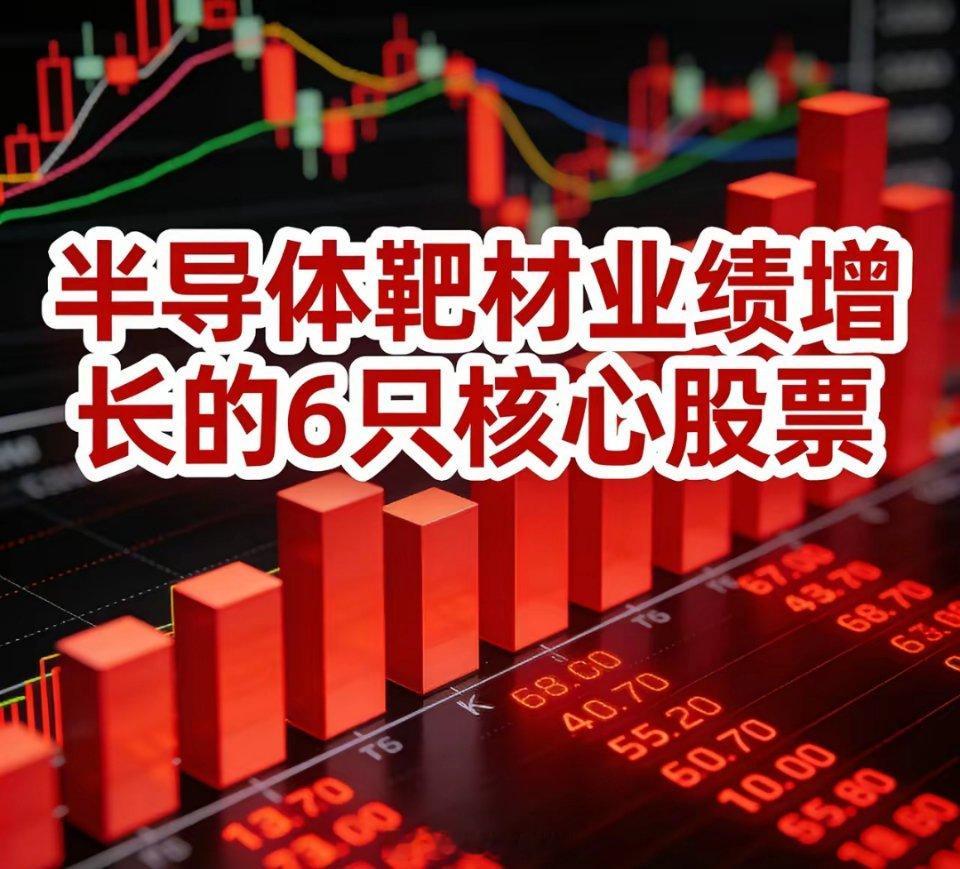 沪深股市半导体靶材业绩增长的5只核心股票：1.有研新材（600206）业绩增长