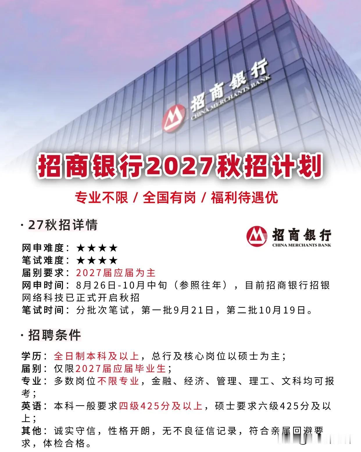 同学们，招商银行2027秋招计划即将启动，必须强调这是2027届应届毕业生年内不
