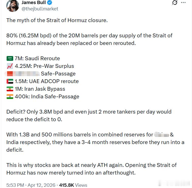 关于“霍尔木兹海峡封锁”的说法其实是一种“神话”。通过霍尔木兹海峡运输的每日约2