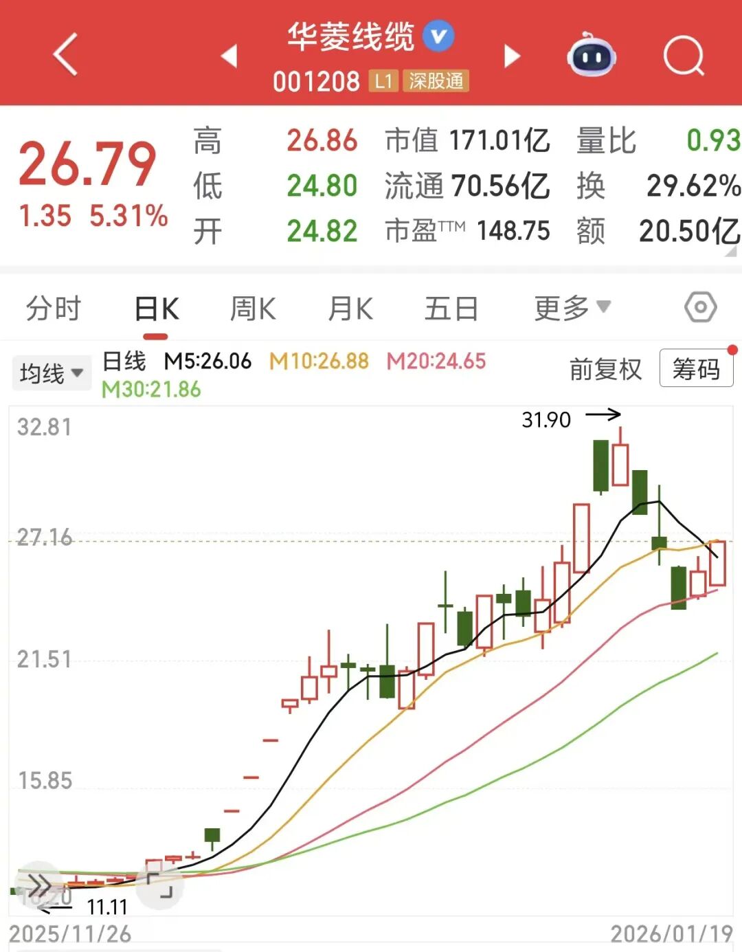 商业航天“大牛股”, 终止收购!