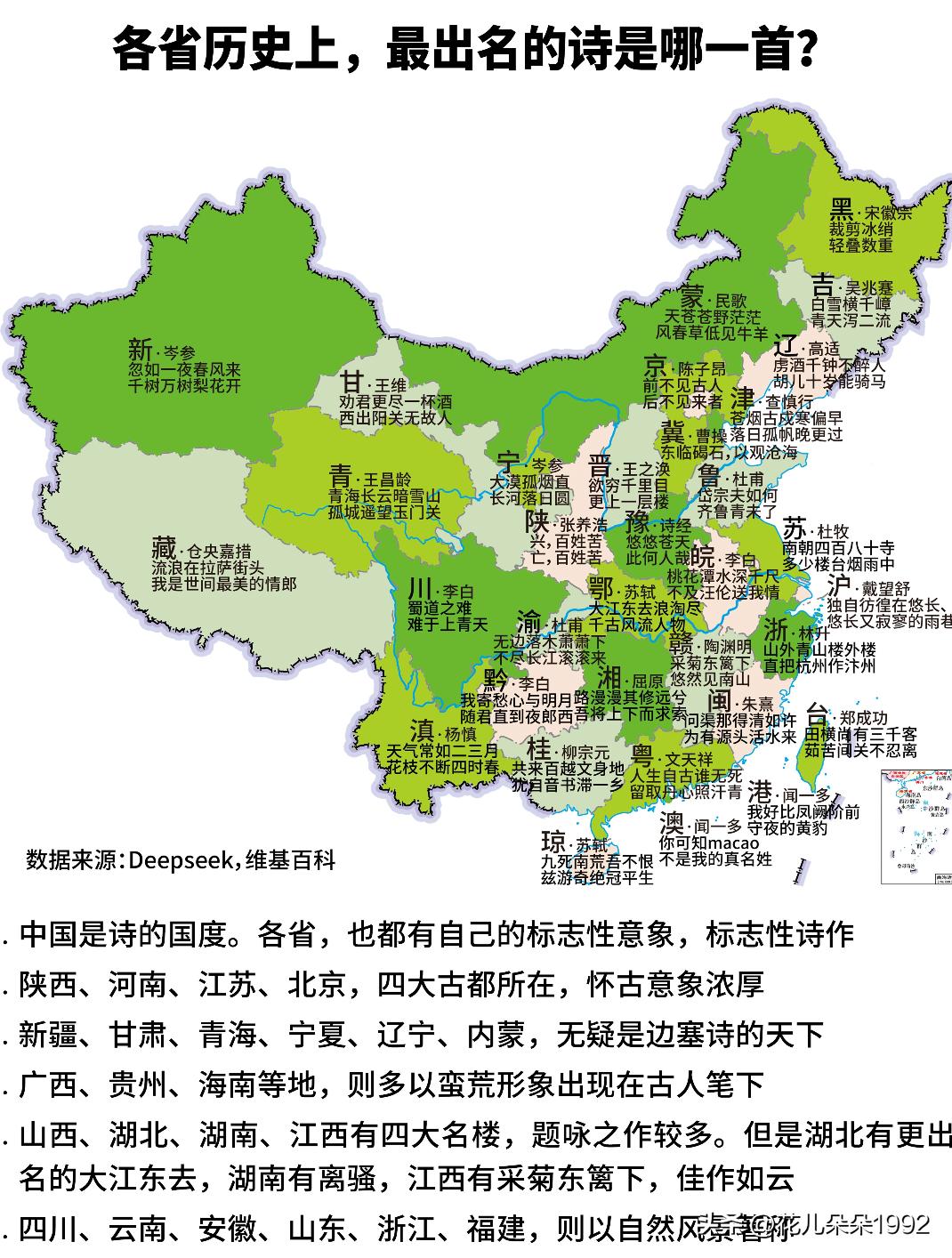 各省历史上，最出名的诗是哪一首？中国是诗的国度。各省，也都有自己的标志性意象，