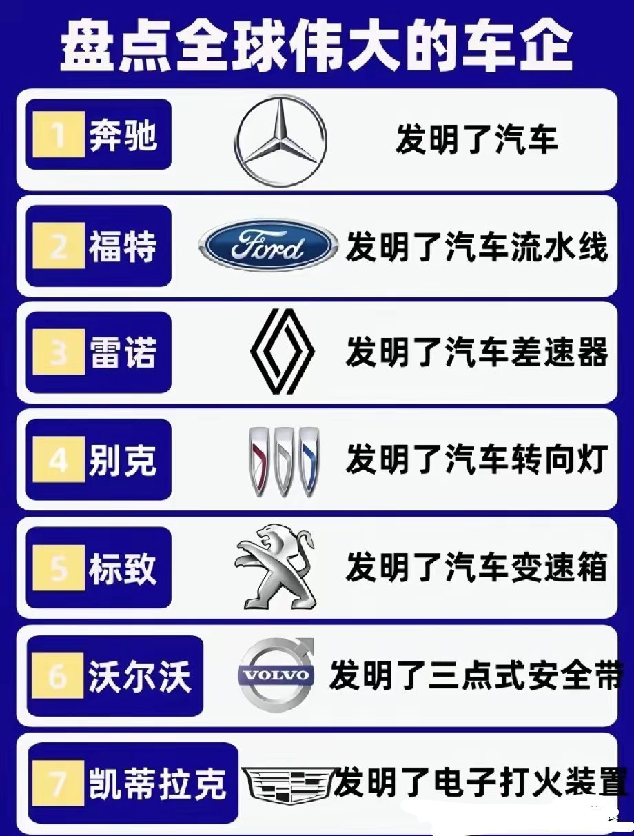 我就纳闷儿了，咋都在喷电车没技术呢？合着你的意思是，咱得从零开始琢磨汽车，在人家