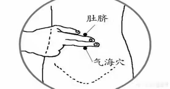 一个补气，一个养血！常按这两处，给身体“充充电”气海穴位置：肚脐下，正中线上一寸