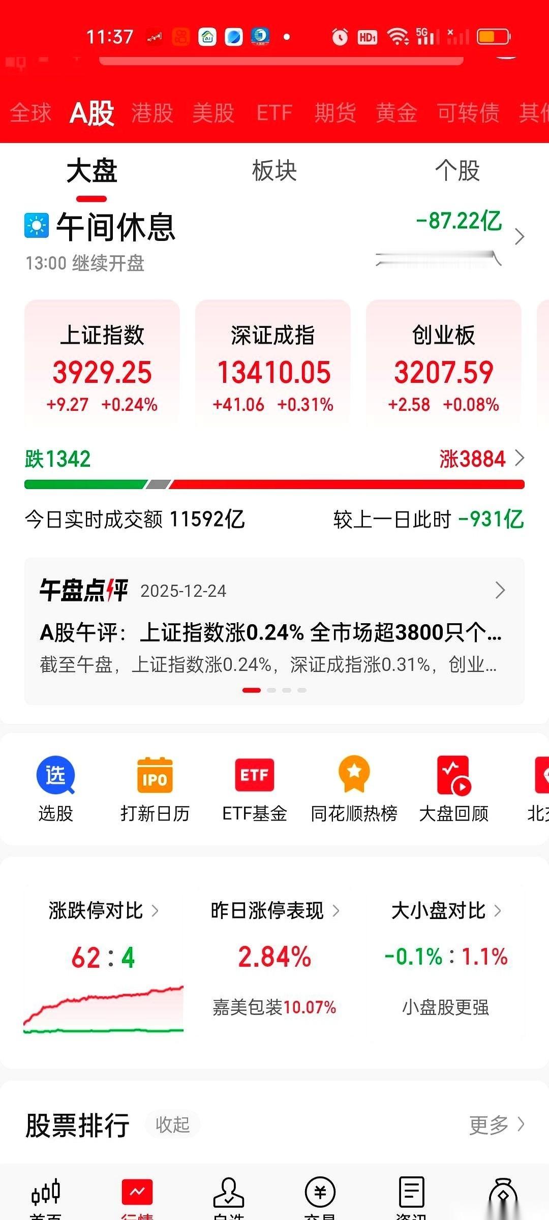 新易盛居然在流血。我一看盘面，嘿，不止它，天孚、胜宏，几个AI最红的仔，资金全