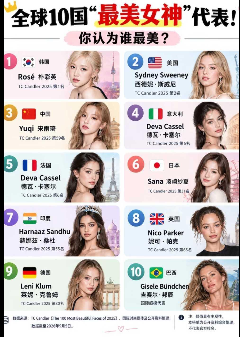 全球10国“最美女神’代表！