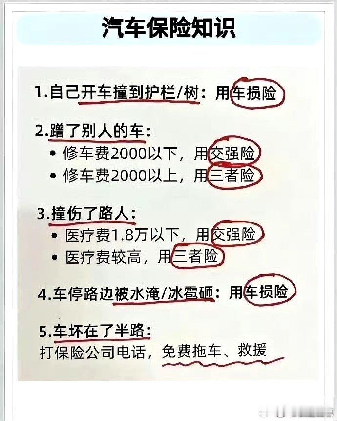 车险小知识：交强险：保的是别人，不是你💔三者险：保的是别人，不是你💔车损险：保的是车子，不是你?