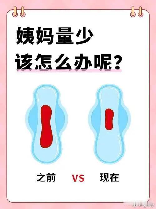 写给女人的文章，月经量少的问题。女孩们啊，今儿说说这月经量少的事。你们现在这代