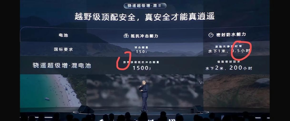 自从比亚迪发布闪充，各个车企好像都行了，PPT发布都要压比亚迪一头，吉利领克说比