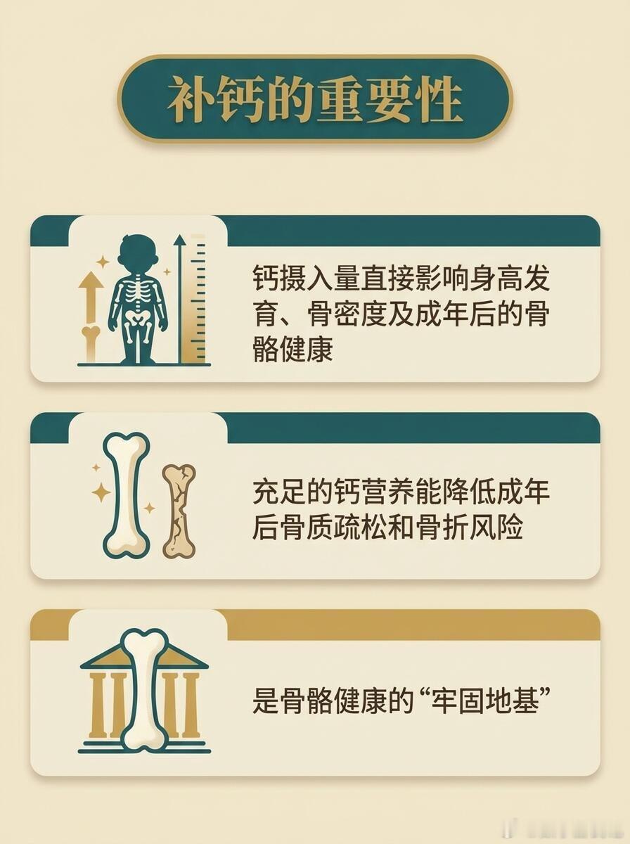 这种后知后觉当过爸妈的应该都会懂，不是不上心，是知识太琐碎。好在现在懂了也不晚。