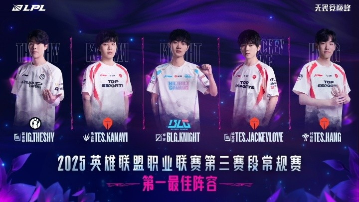 豆瓣网友怒喷knight不配一阵: 没有冠军不配叫圣 真正的盗贼!