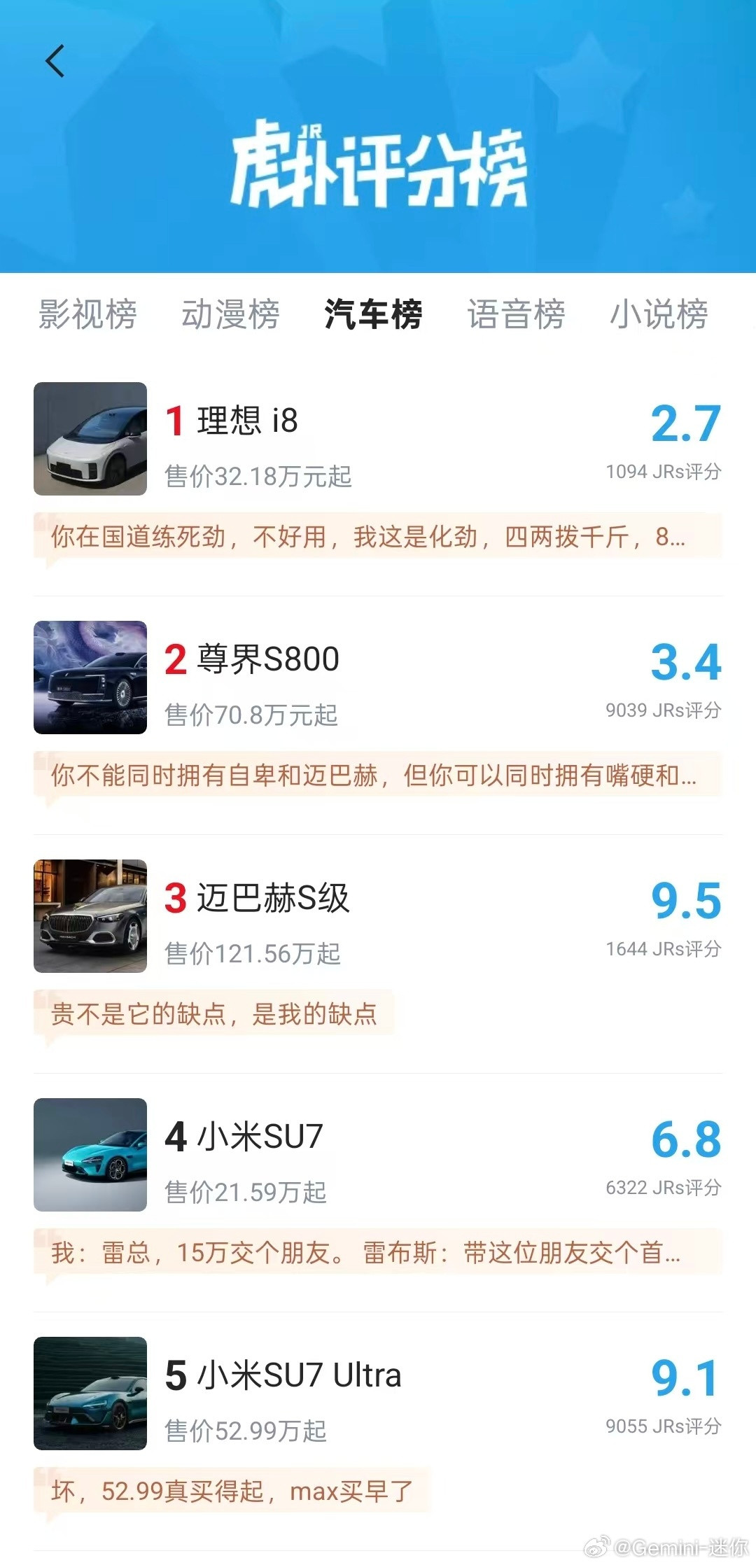 各家车企真的不关注一下虎扑吗[捂脸哭]虽说话糙理不糙，但这也太糙了吧，网友对国产品