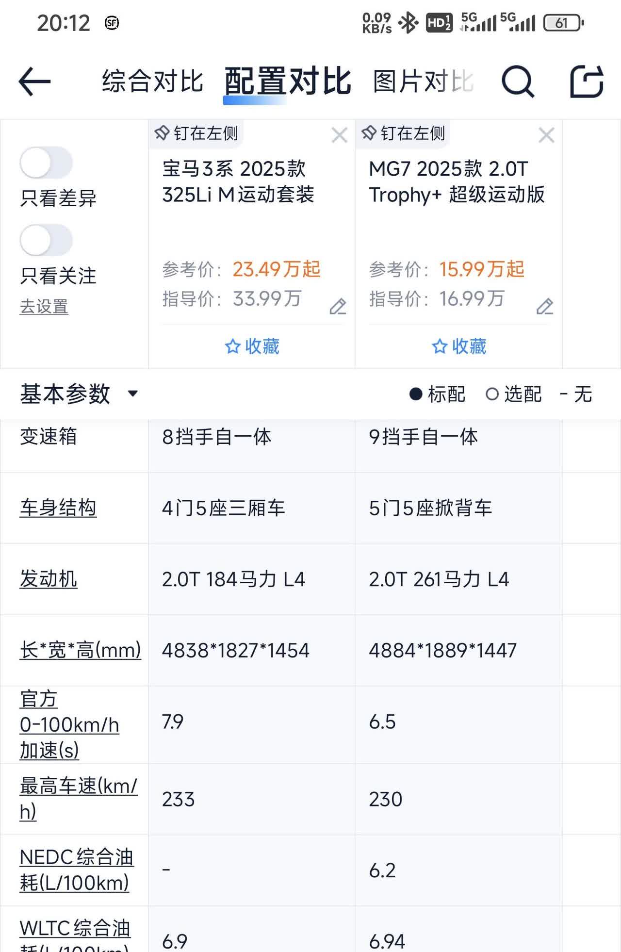 同样是2.0T。为啥马力不一样同样都是2.0T为啥马力相差这么多？？？