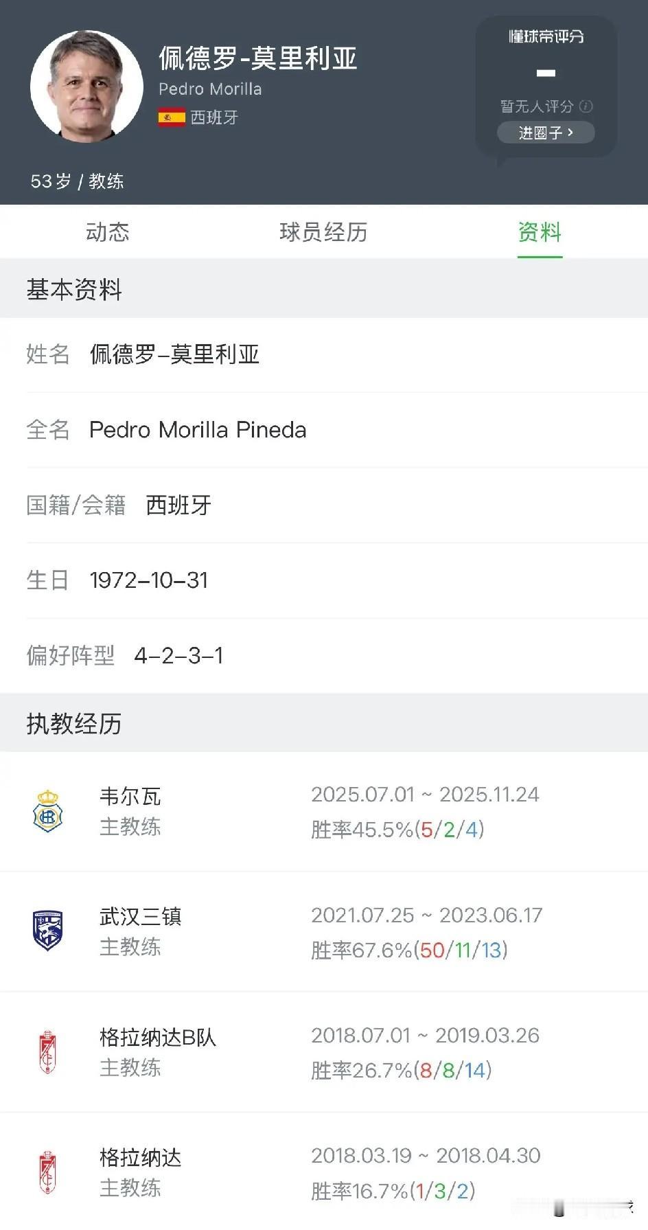 给山东泰山推荐一名合适的主教练，他就是熟悉中国足球的西班牙籍主教练佩德罗。此前，