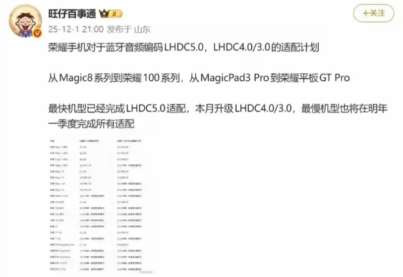 手机行业罕见操作！荣耀最新LHDC5.0高清音频编码，竟全面下放给老用户。理