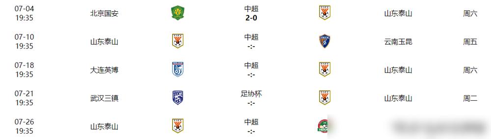 开场23分钟，郑铮一个亮鞋底，引爆全场。红牌举起的瞬间，国安球迷的欢呼和泰山