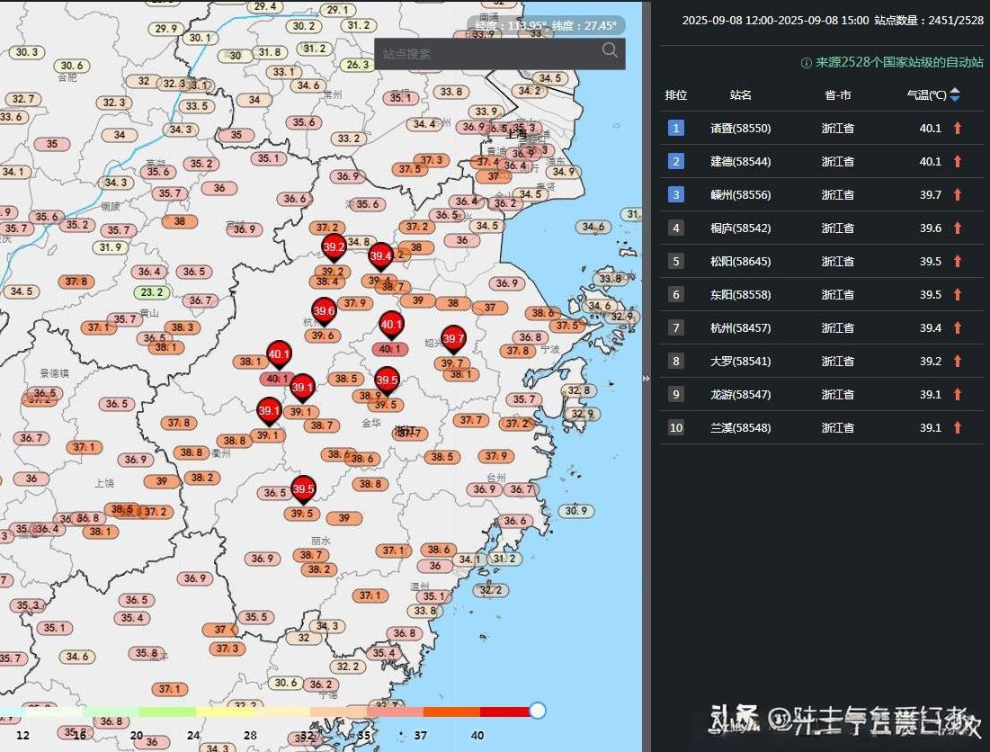 浙江最高气温连续4天超过40度！南方高温即将成“弱势群体”，中旬高温或回归今天