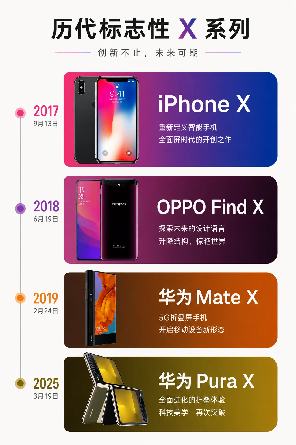盘点那些惊艳的手机设计