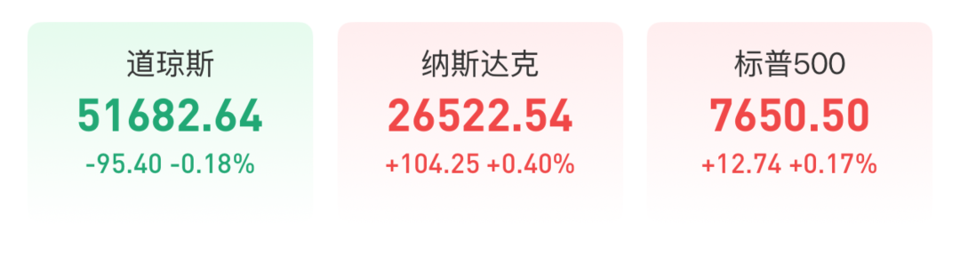 多家A股公司, 被立案!