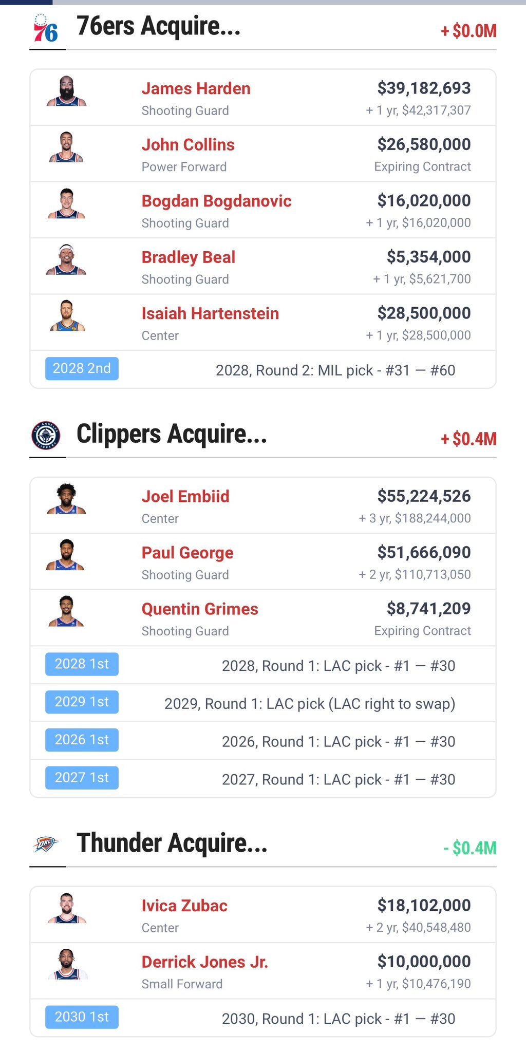 不可能但很搞笑的交易想法