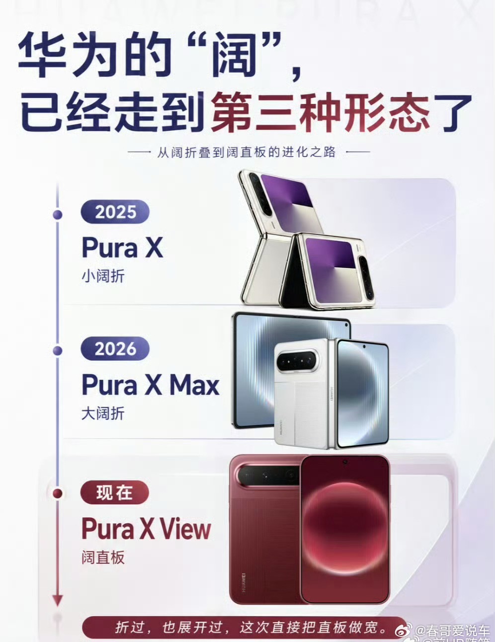 阔直板和三折叠要来了​​​