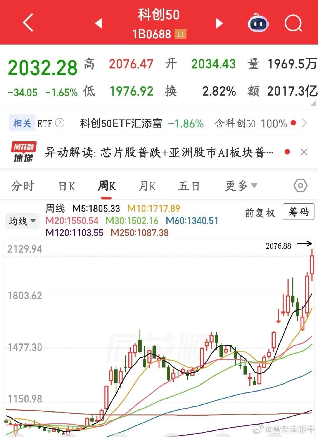 A股下周注意风险的几个板块1.科技抱团股马上到6月30日公募基金半年业绩考核，上