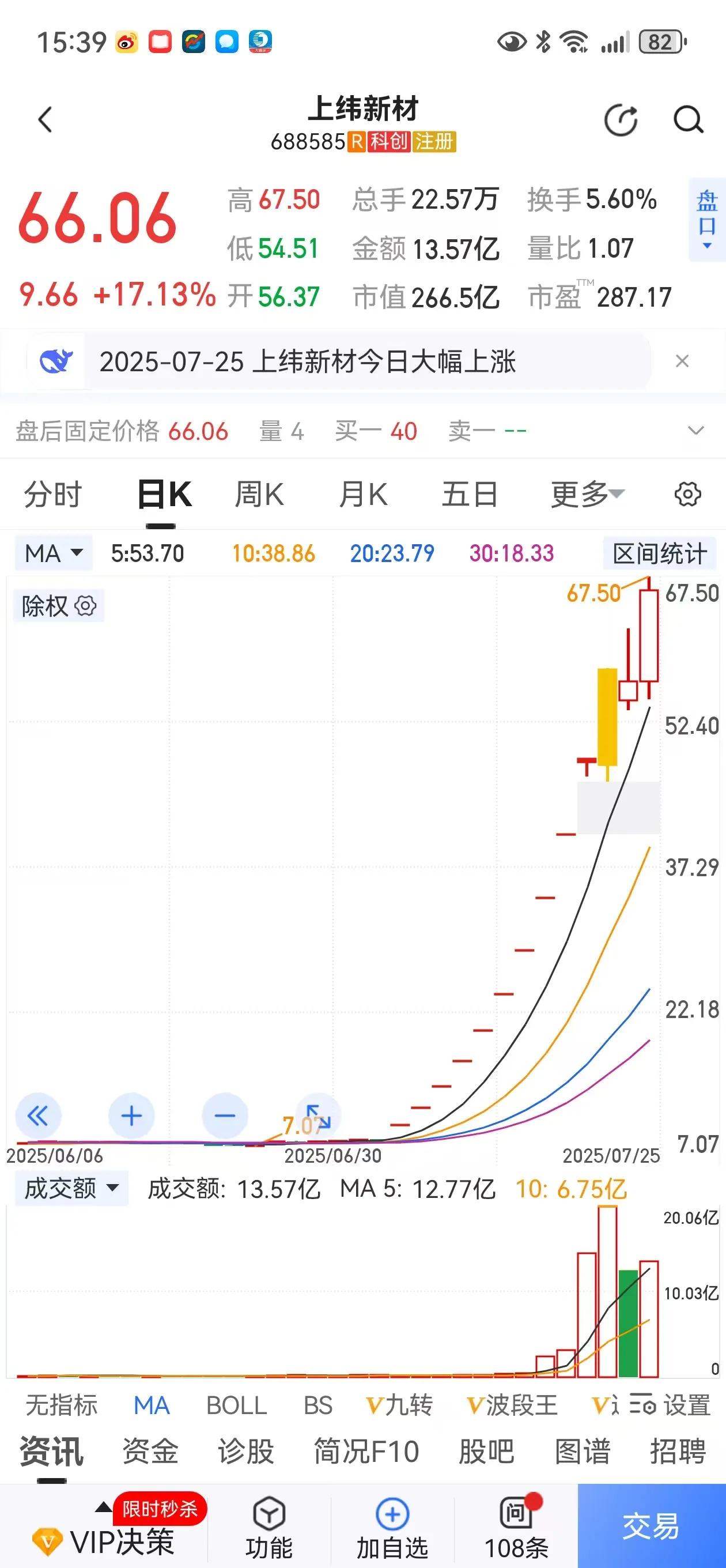 牛市的标志之一，是产生一批十倍以上牛股，由此点燃投资者参与热情。由于智元机器
