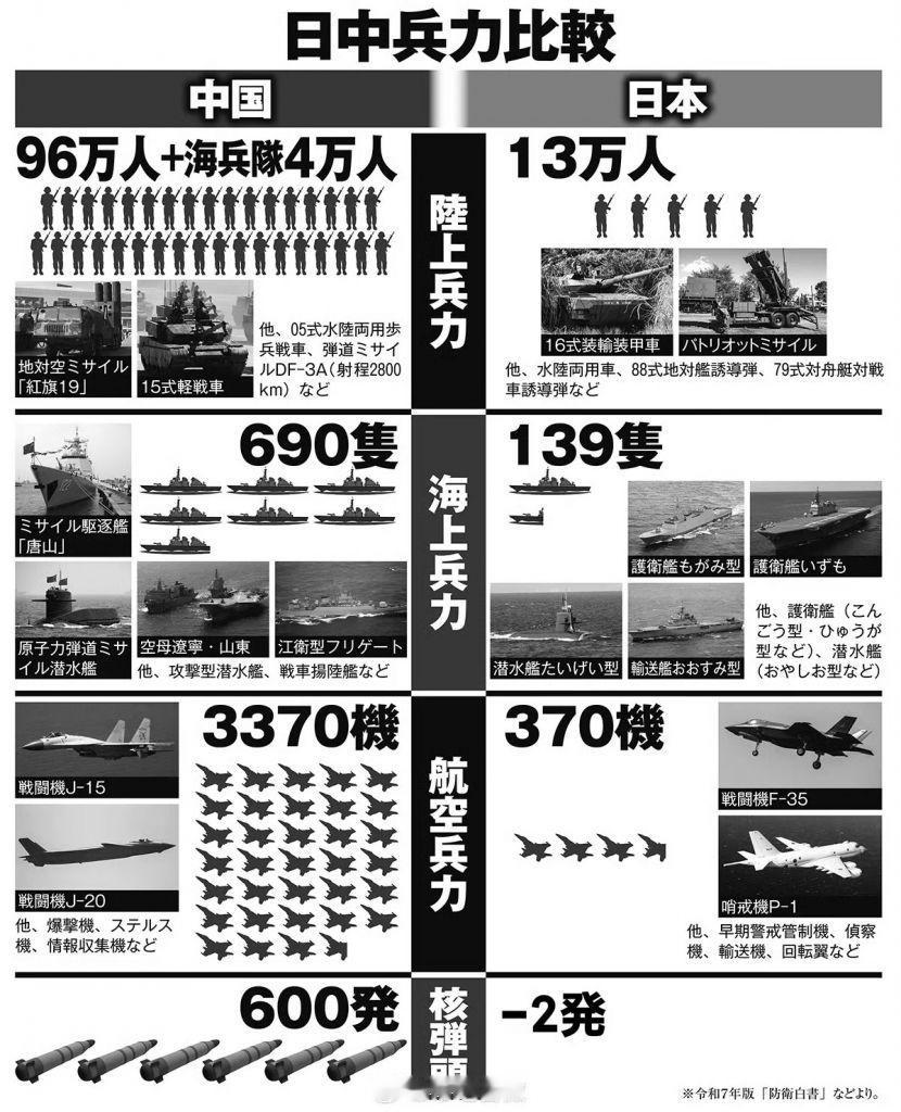 这个-2很有灵性，我喜欢图源见水印