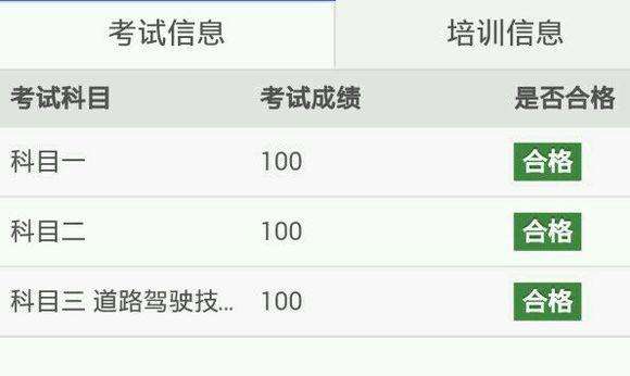 科目二或科目三成绩合格 为什么不要着急上网查成绩 原因很简单