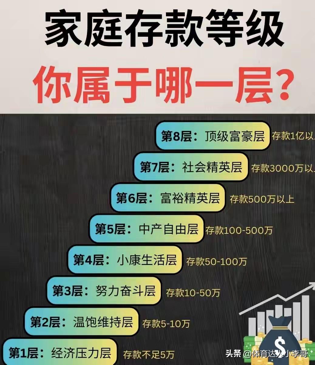 昨晚和今天都和我的老父亲老母亲稍微聊了几句，今天上午11点左右还和我父亲打开视频