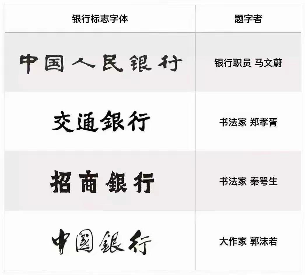 突然觉得，写“中国人民银行”这几个字是最漂亮的。那么多大书法家还不如一个银行职