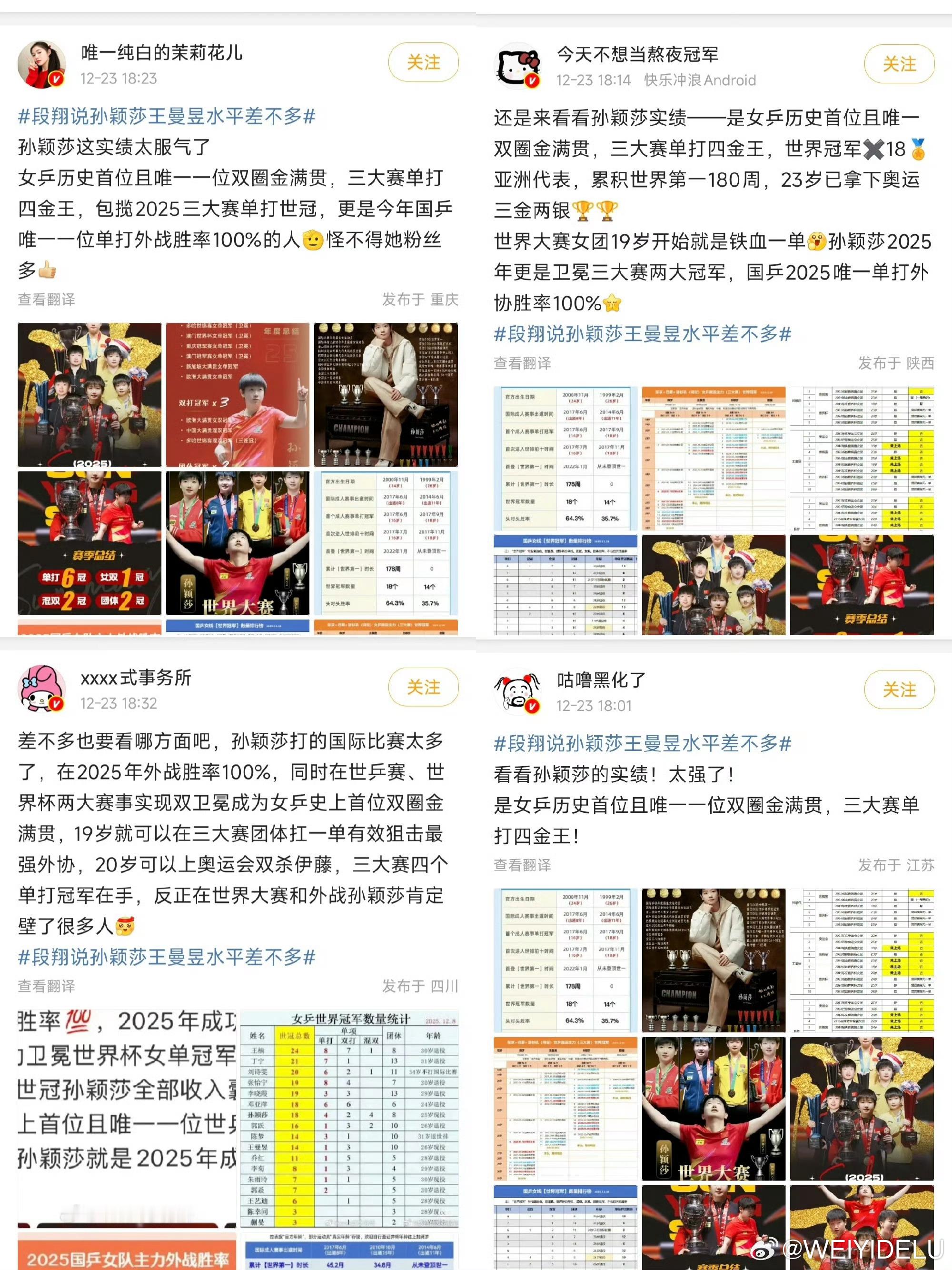 放在一起看更搞笑了前缀去了大家都是双圈金满贯给yxh投假消息真不怕🥛嘶啊