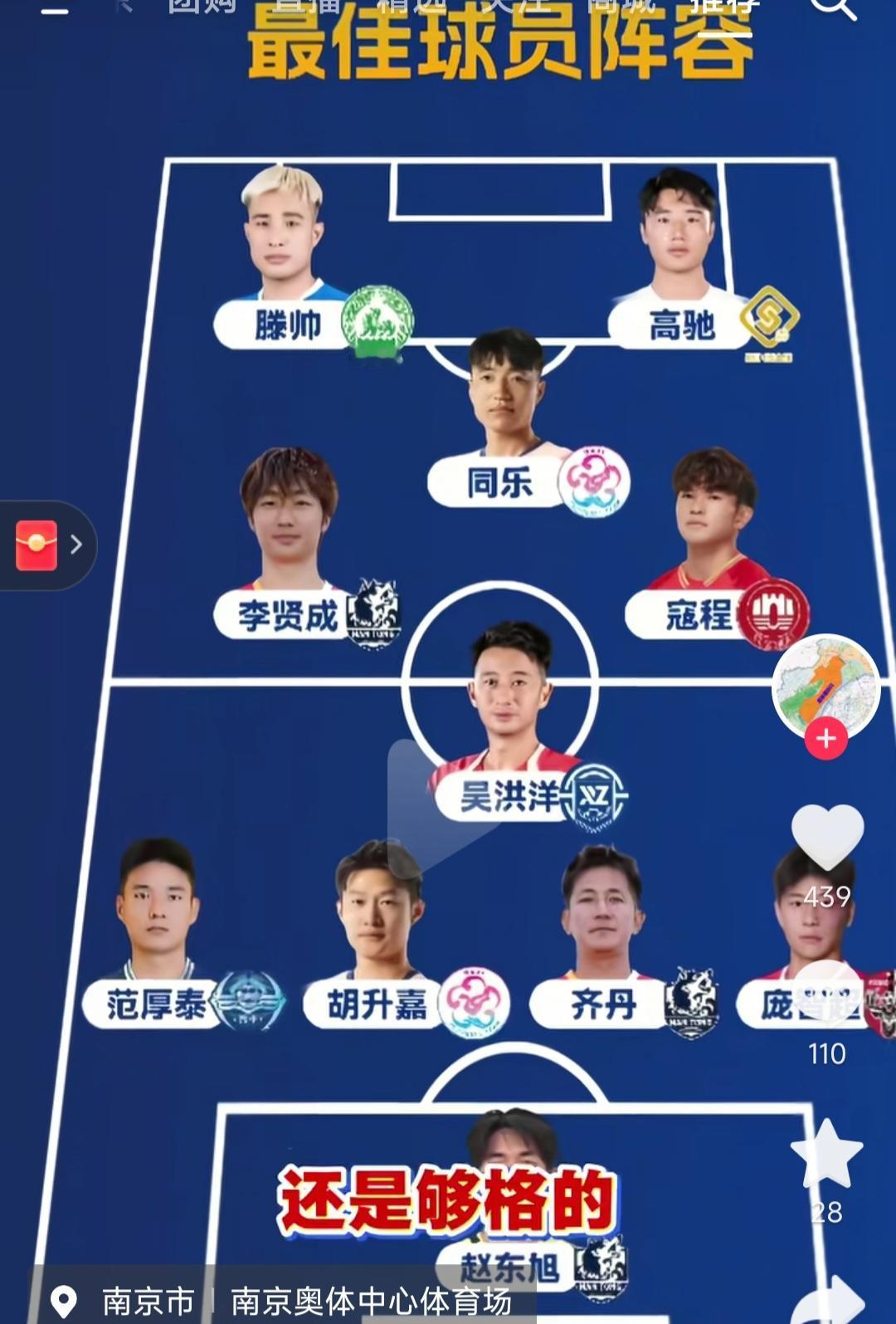 谁说苏超没有人情世故？最佳阵容都照顾到了！前锋是南京腾帅，宿迁高驰。无锡