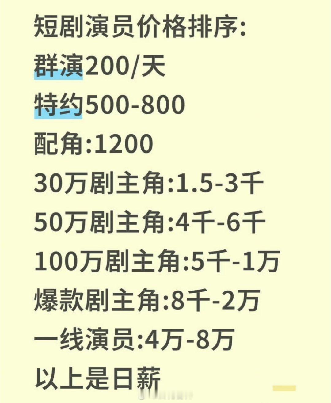 当时我就震惊了！现在的短剧演员真赚钱，一周一部剧，一部剧赚一百万➕，短剧专业户可