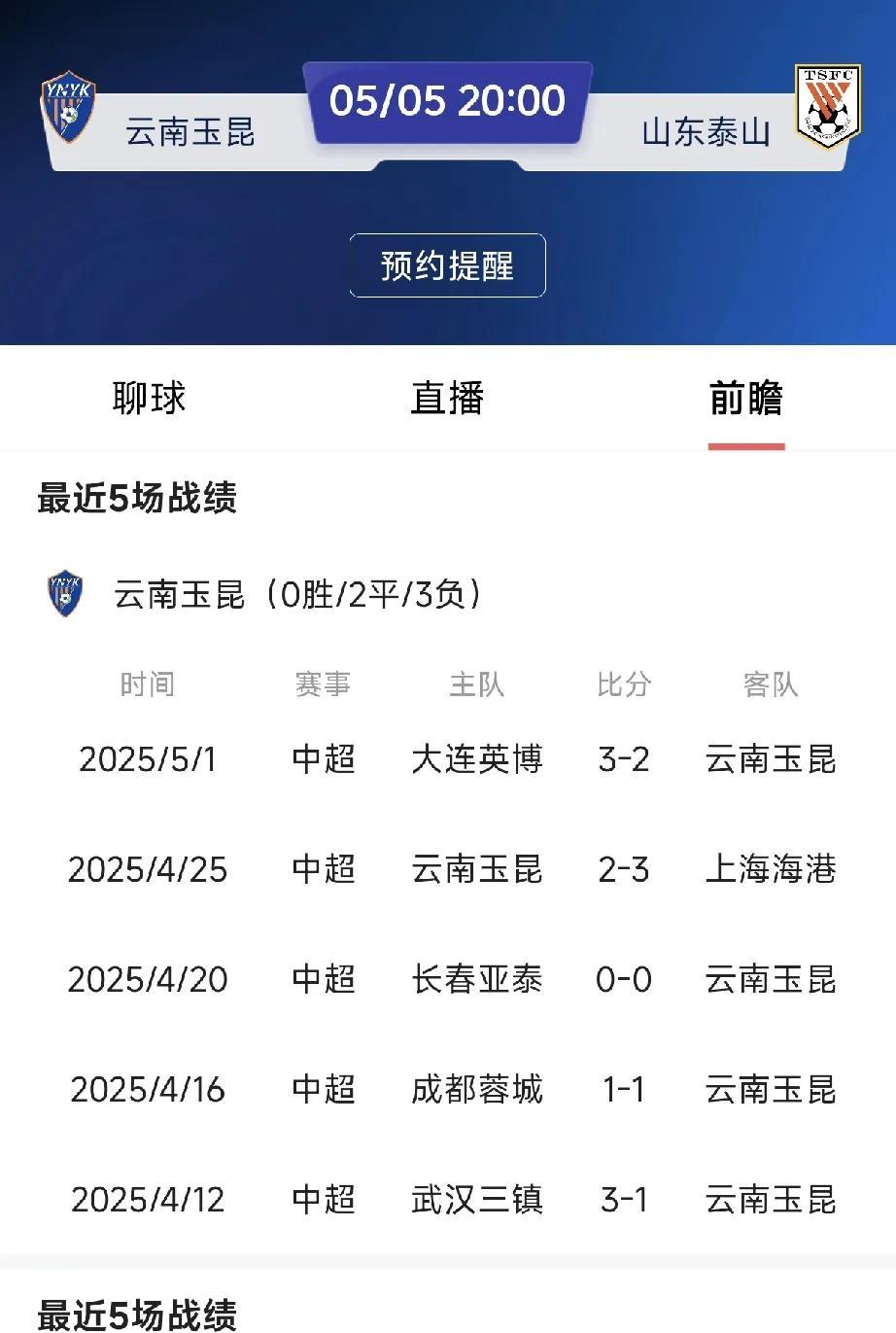 中超焦点战：泰山客战玉昆，王大雷轮休，克雷桑停赛！中超联赛十一轮，5月5日20