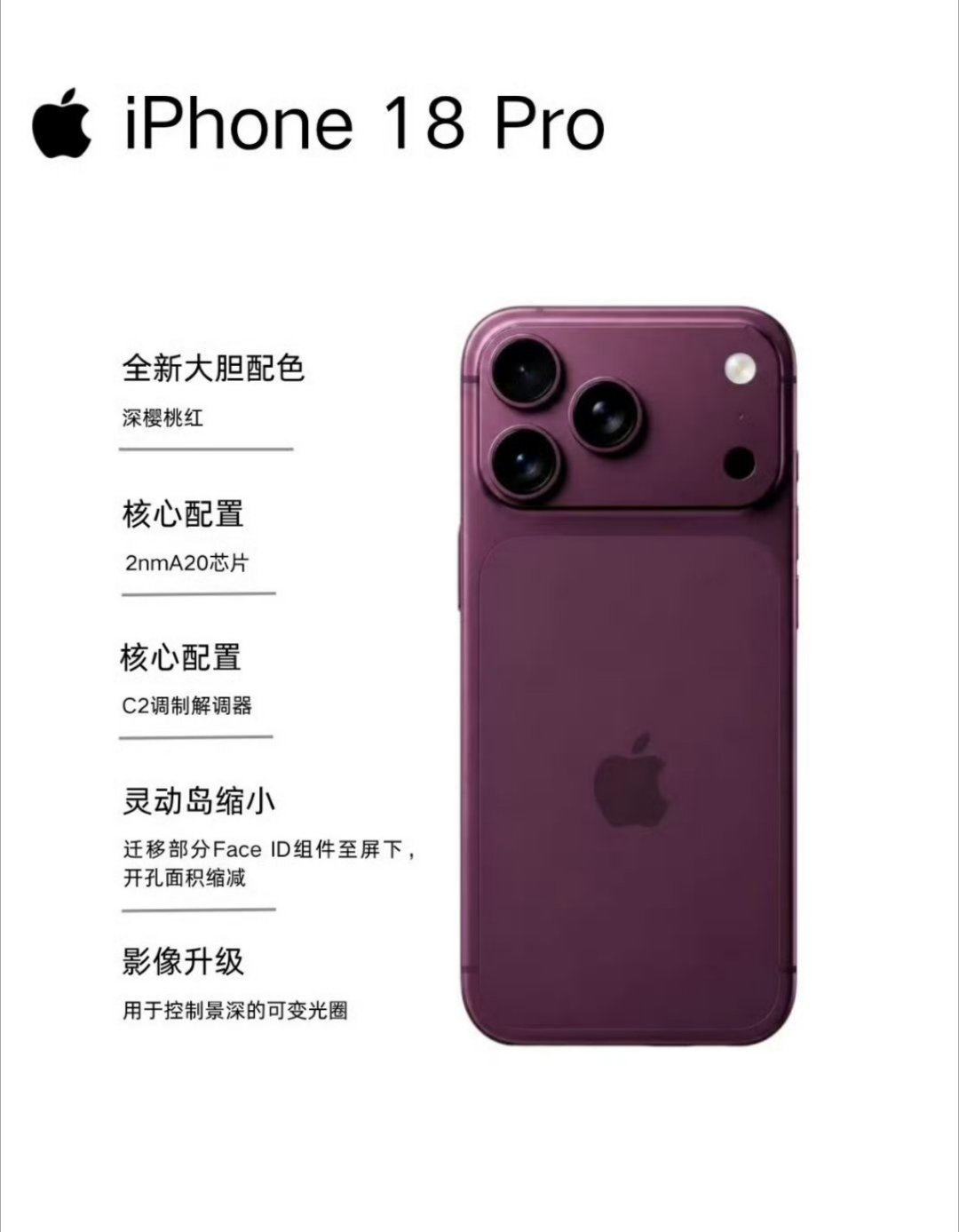 苹果将涨价现在爆出涨价，好让一堆人冲618的17系列，所以果粉会不会买单嘞，还