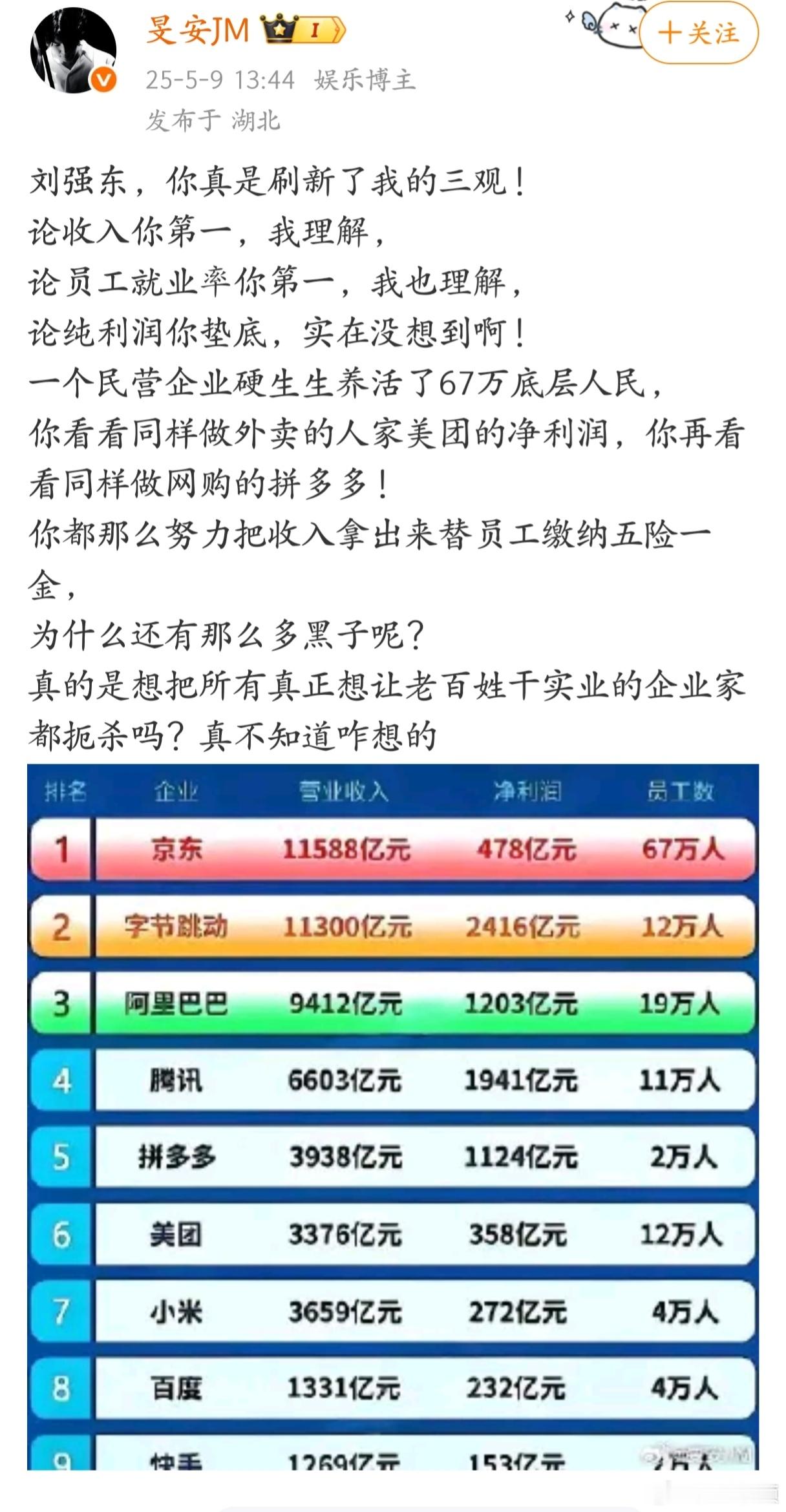 刘强东，你真是刷新了我的三观！​​​