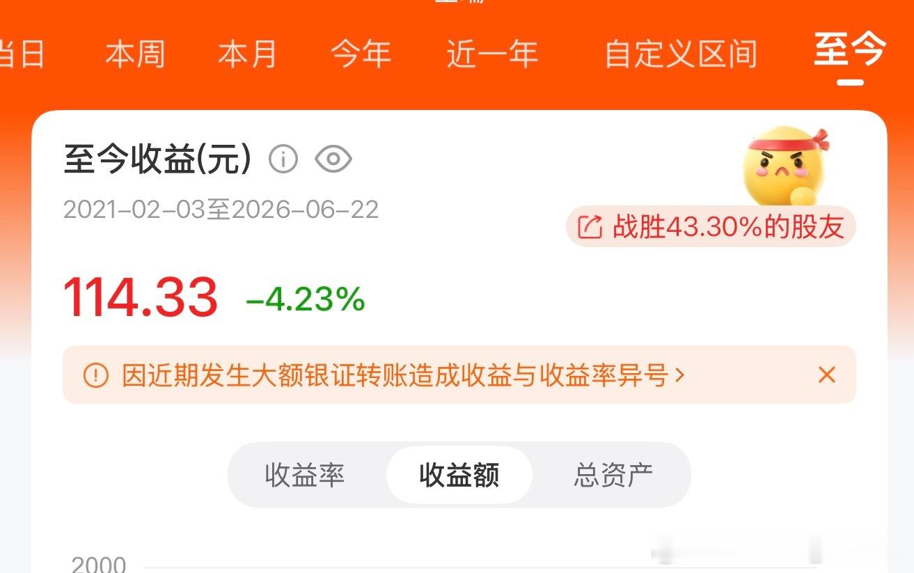 回本了，也是不容易