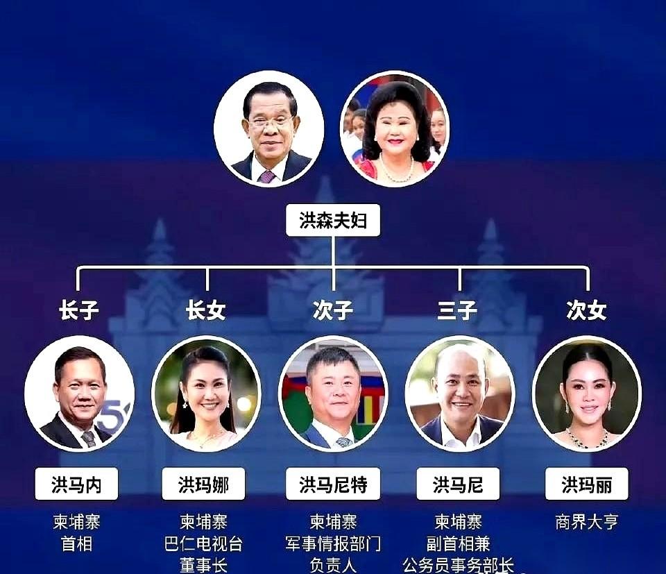 用机枪扫射天上的战斗机。我没开玩笑，这是真事儿。柬埔寨的小伙子们，就这么干的。