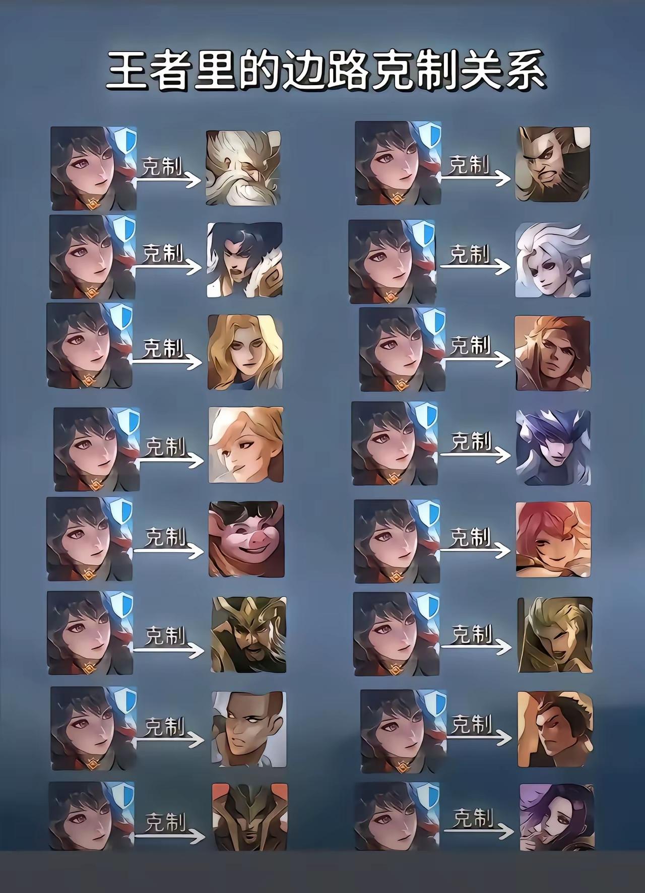 所以，就是玩元坦是吧[笑着哭]